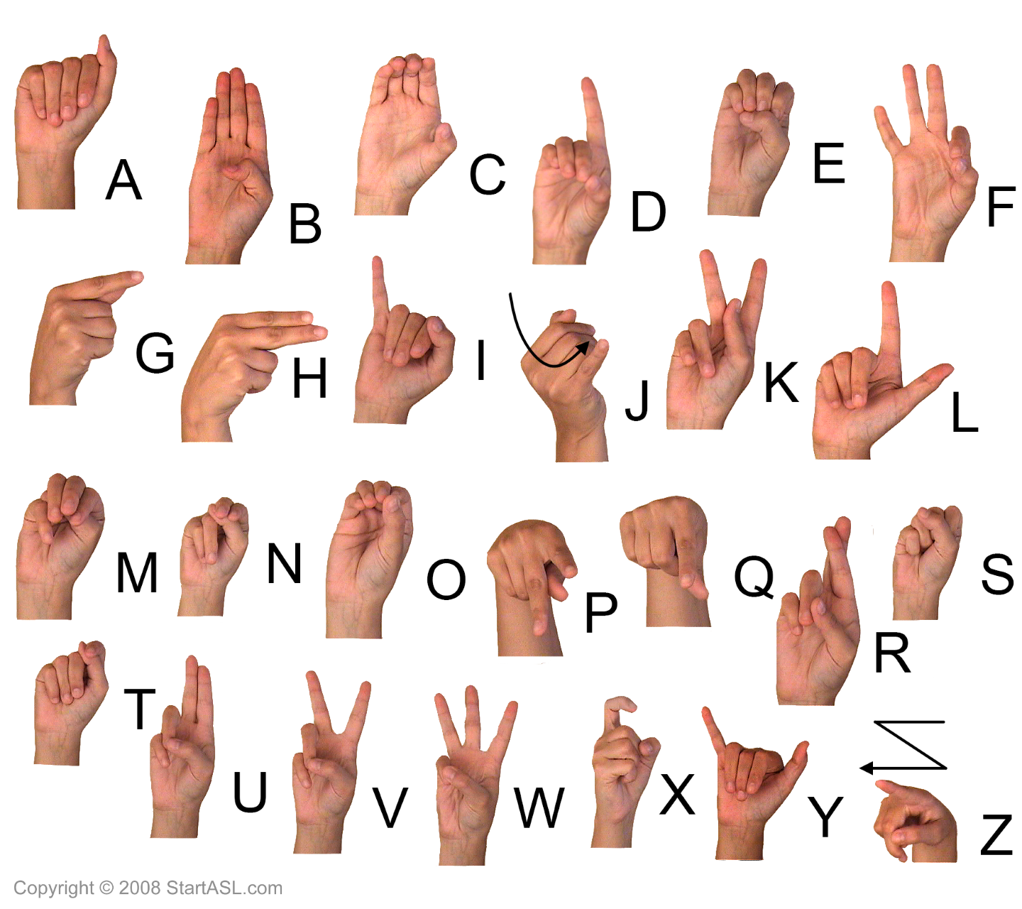 ASL Alphabet Hand Signs