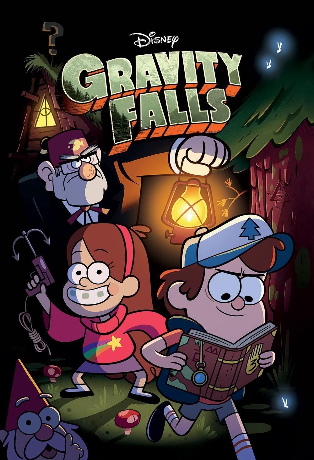 Gravity Falls well do you know Gravity Falls? 1