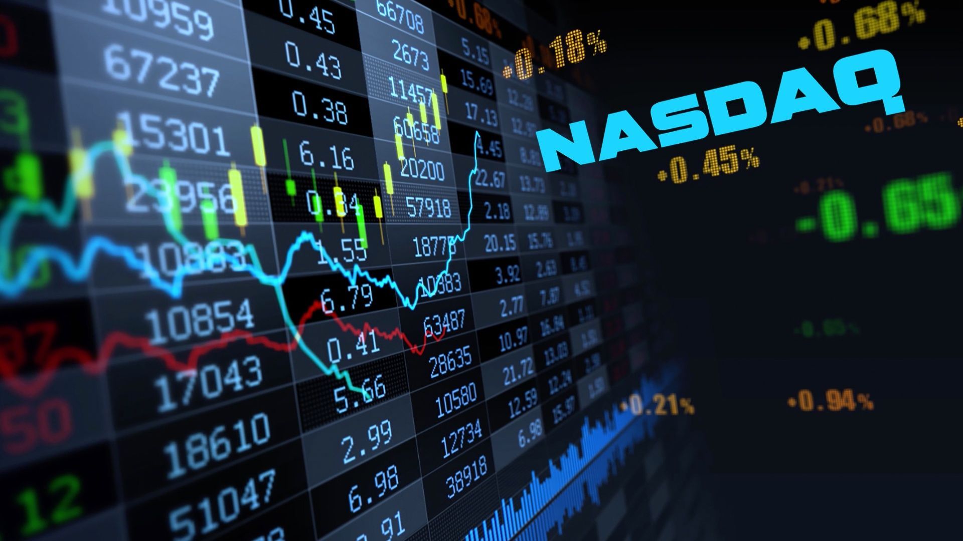 NASDAQ Wallpaper Free NASDAQ Background
