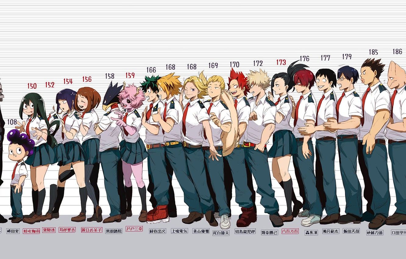 My Hero Academia - Manga / Anime TV Show Poster / Print (Characters) | eBay