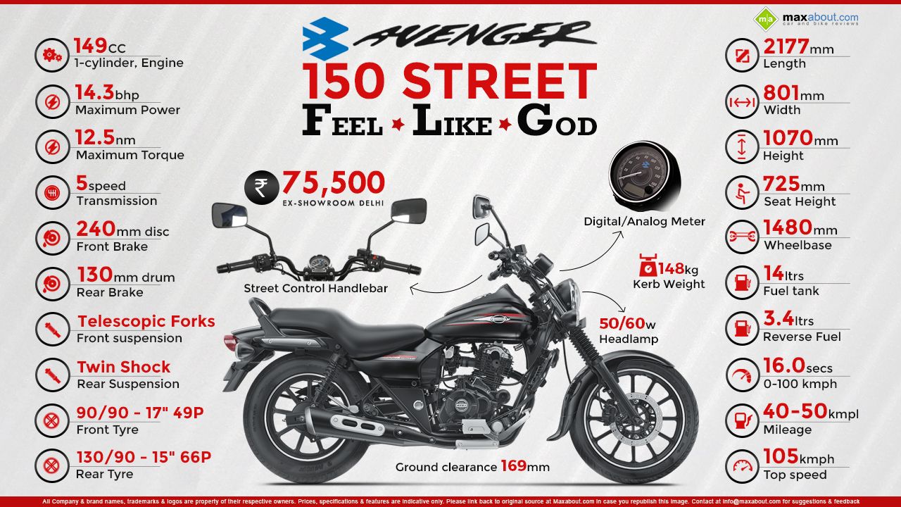 Bajaj Avenger 150 Street: All You Need to Know