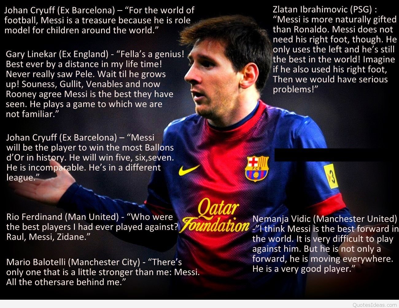 Best Lionel Messi Quotes, Wallpaper and sayings image