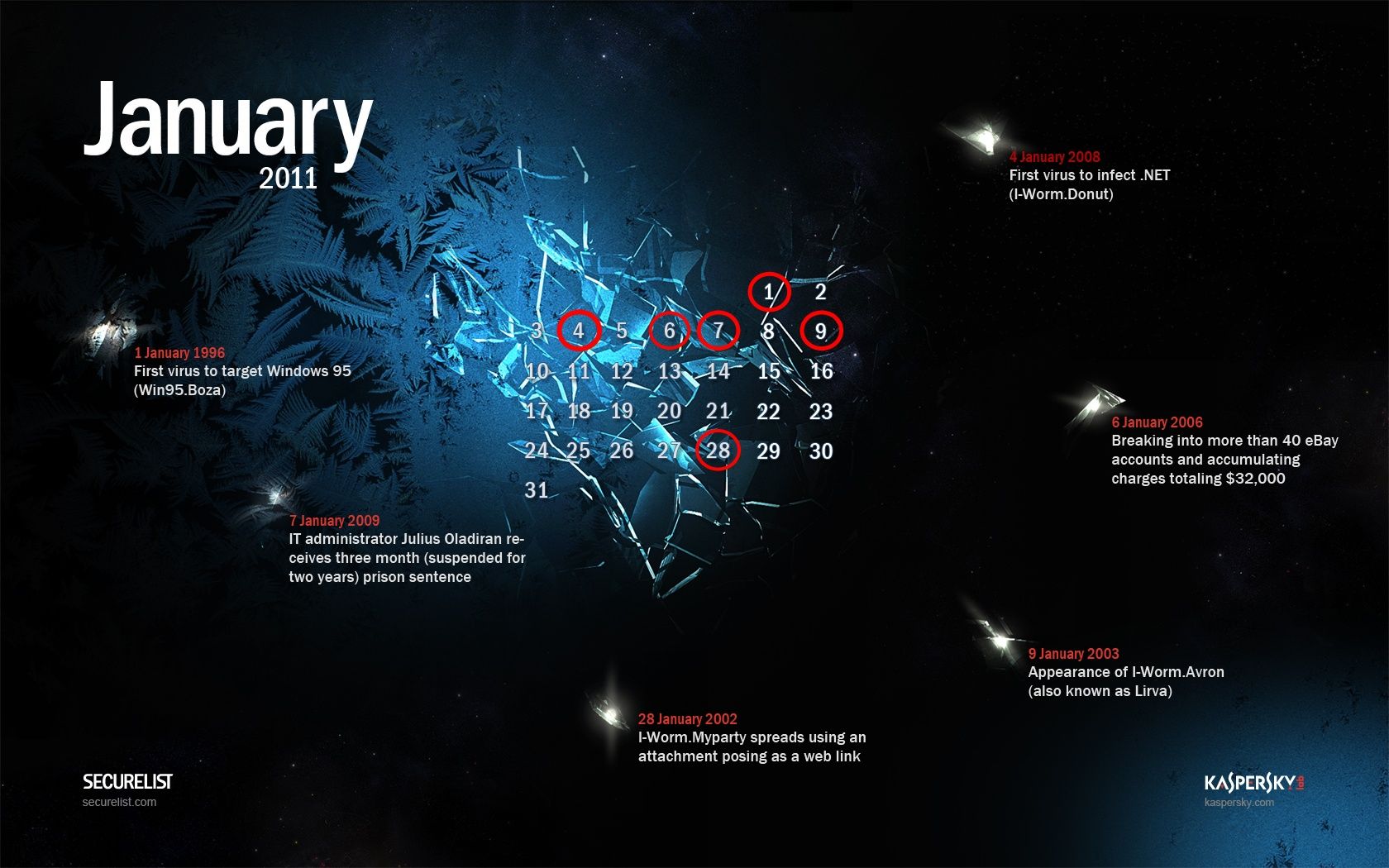 Malware Calendar Wallpaper for January 2011