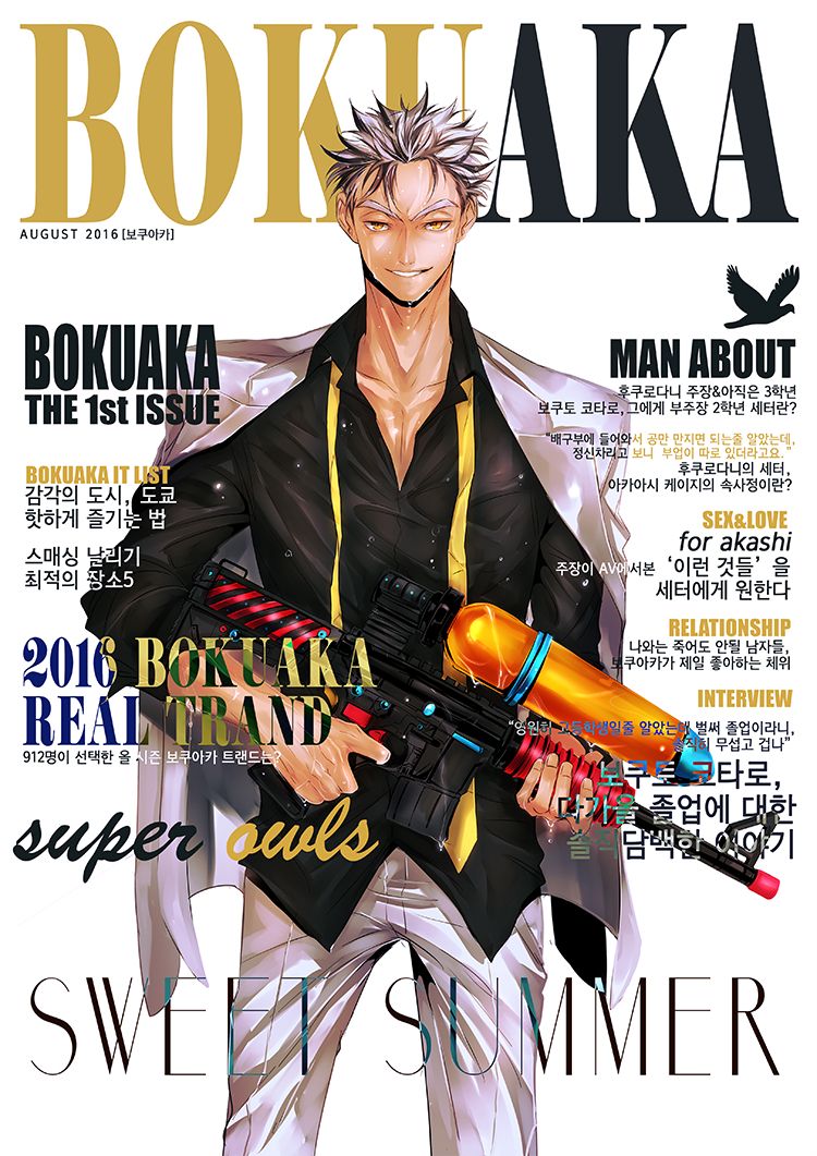 Bokuto Koutarou!! Anime Image Board