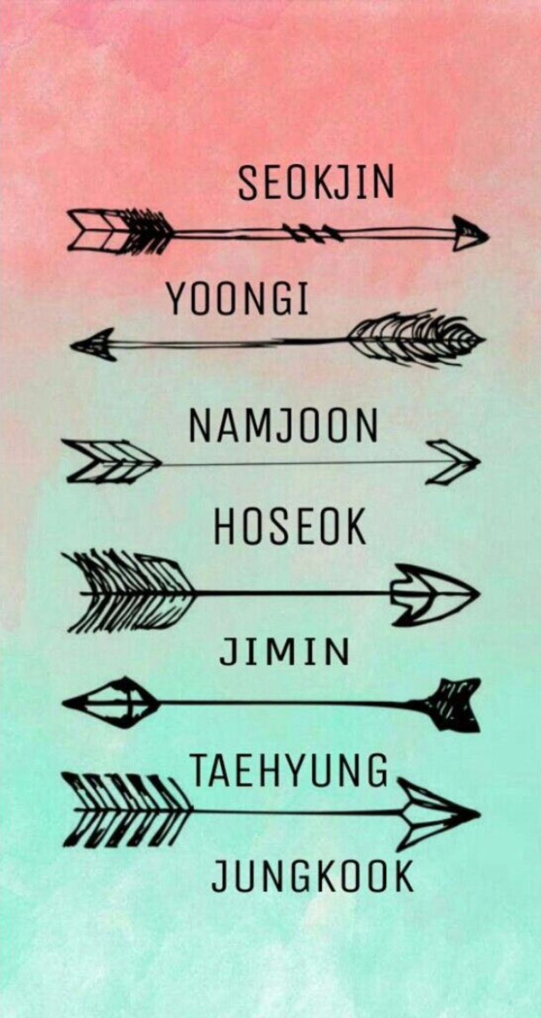 The names of our babies❤. Bts name, Bts jungkook, Bts lockscreen