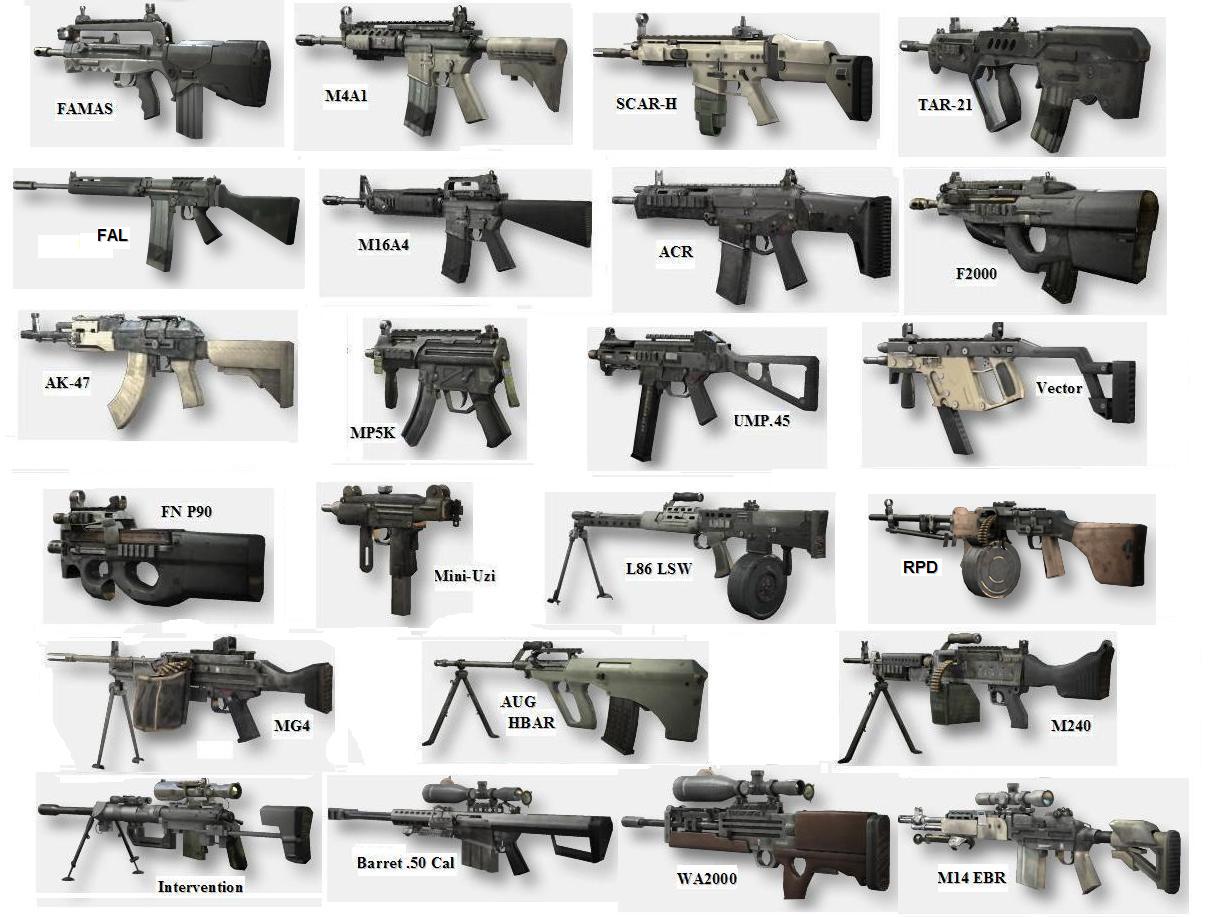 Call Of Duty Modern Warfare 2 Primary Weapons Wallpaper