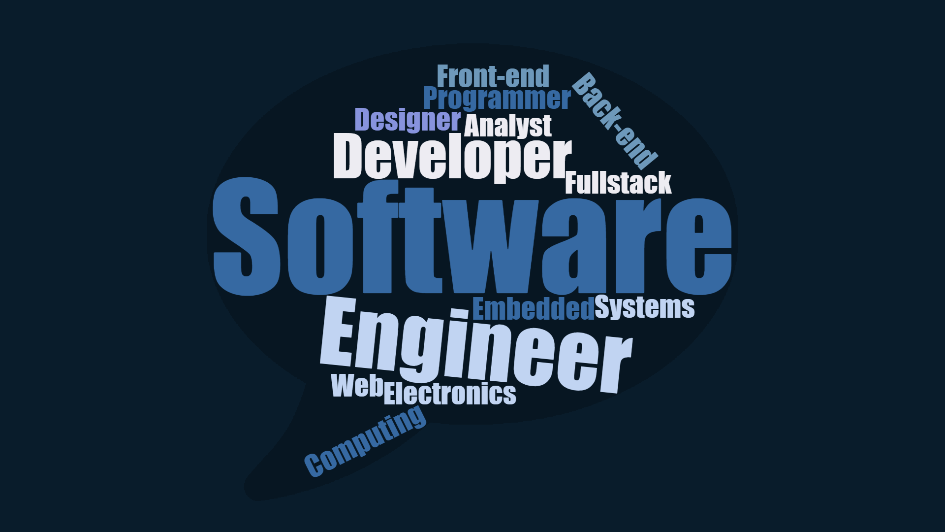 Software Developer Wallpapers - Wallpaper Cave