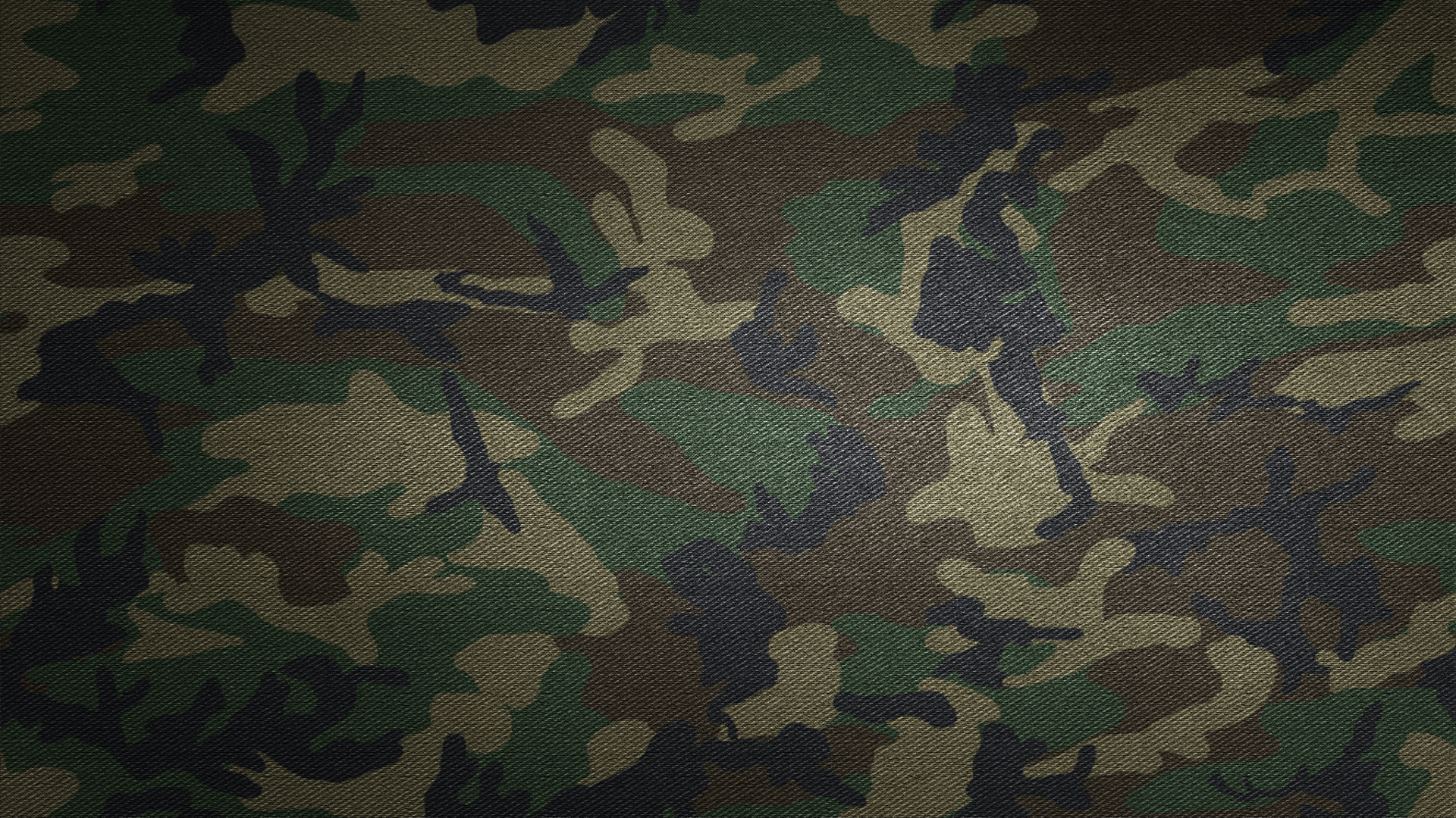 Military Camouflage Wallpaper
