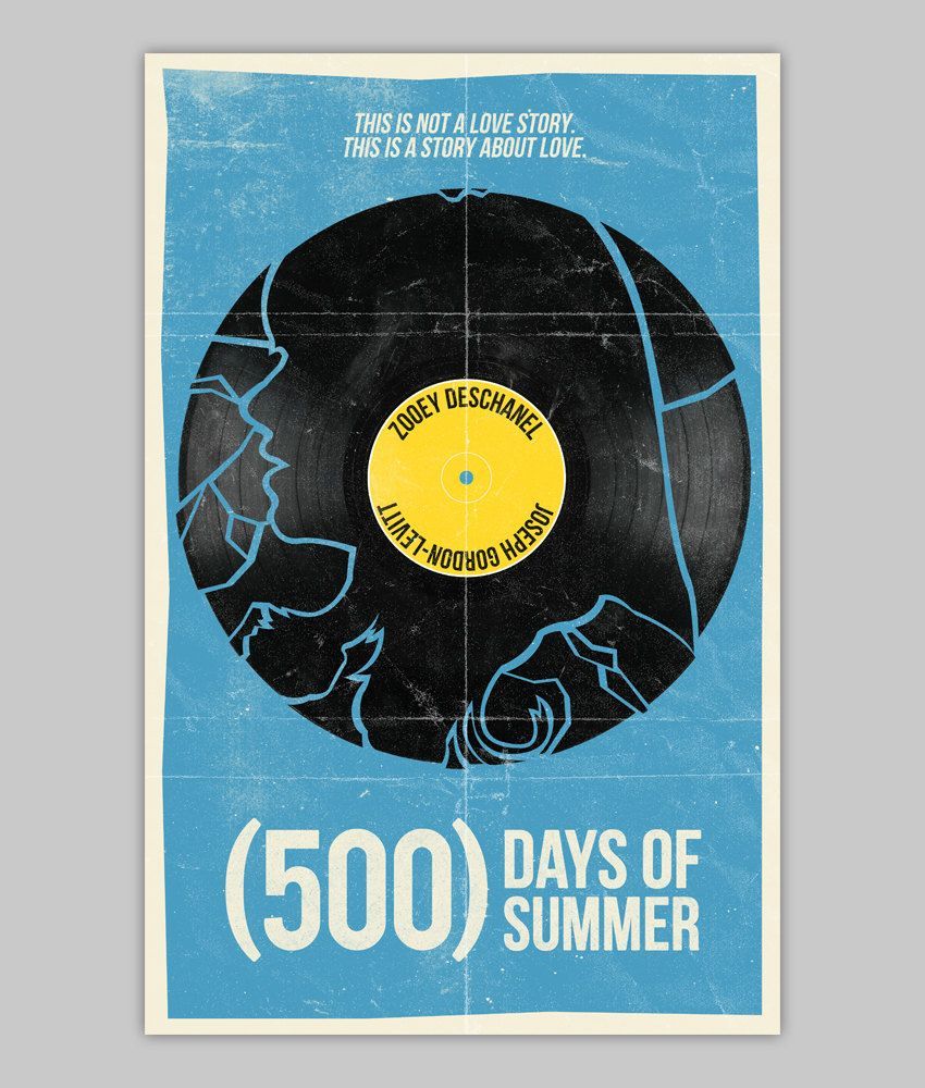 Days Of Summer poster. Summer