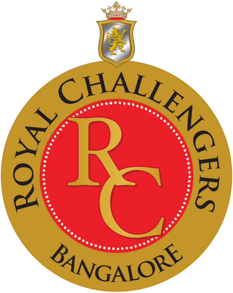 Rcb ipl Logos