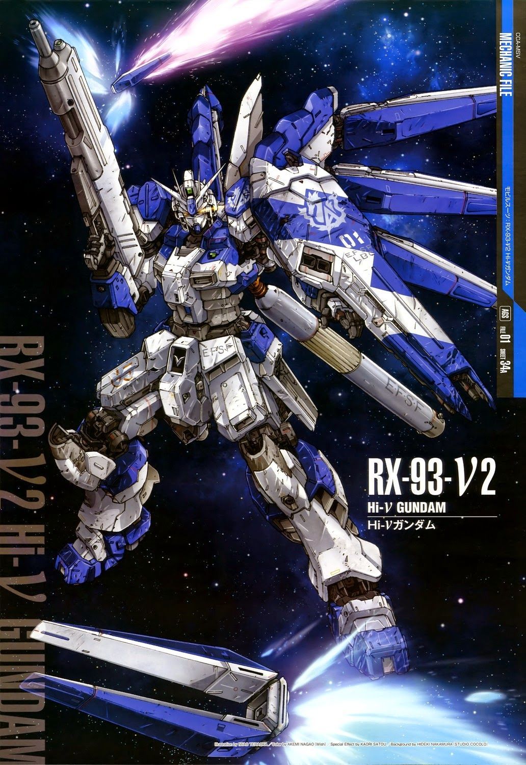 It's A Gundam!. Gundam, Gundam wallpaper