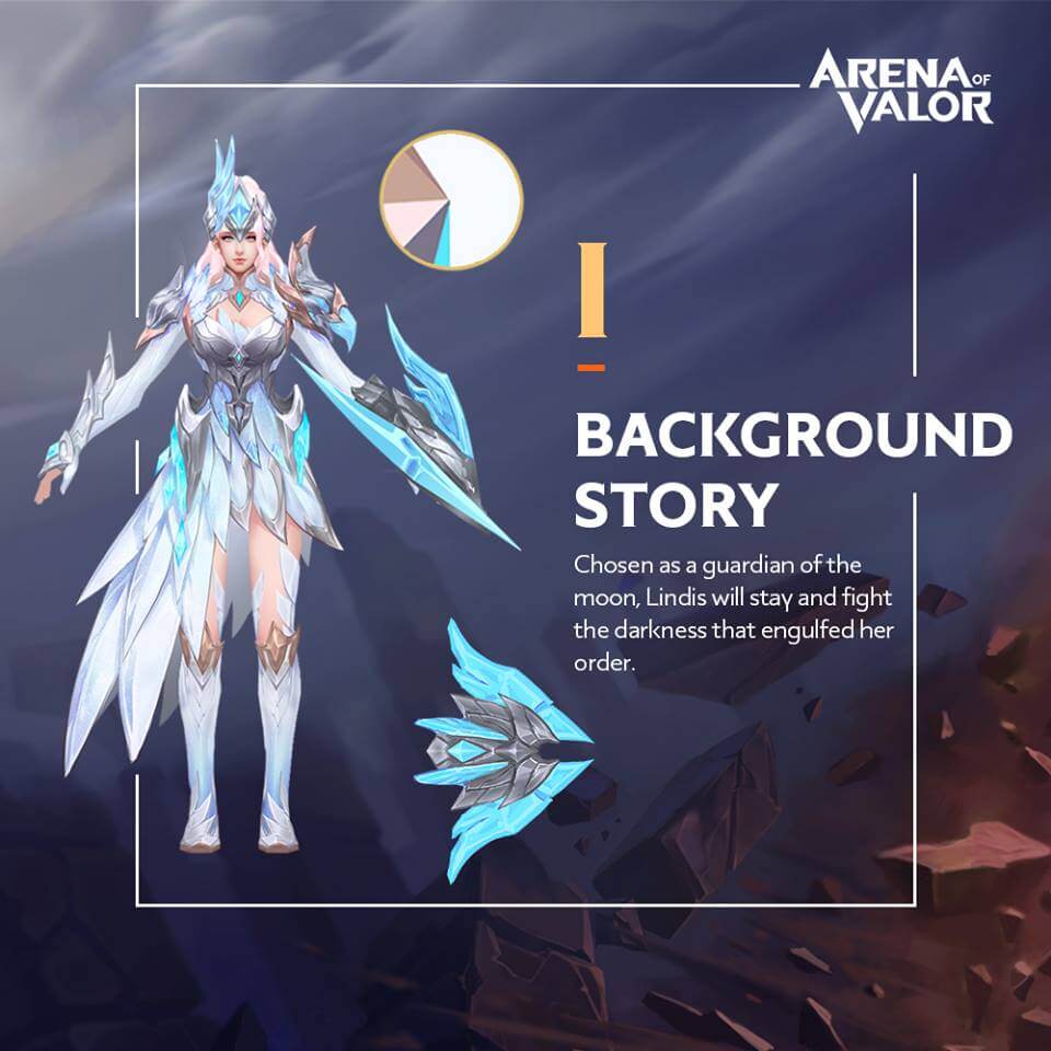 Design Concept: Doom's Bane Lindis