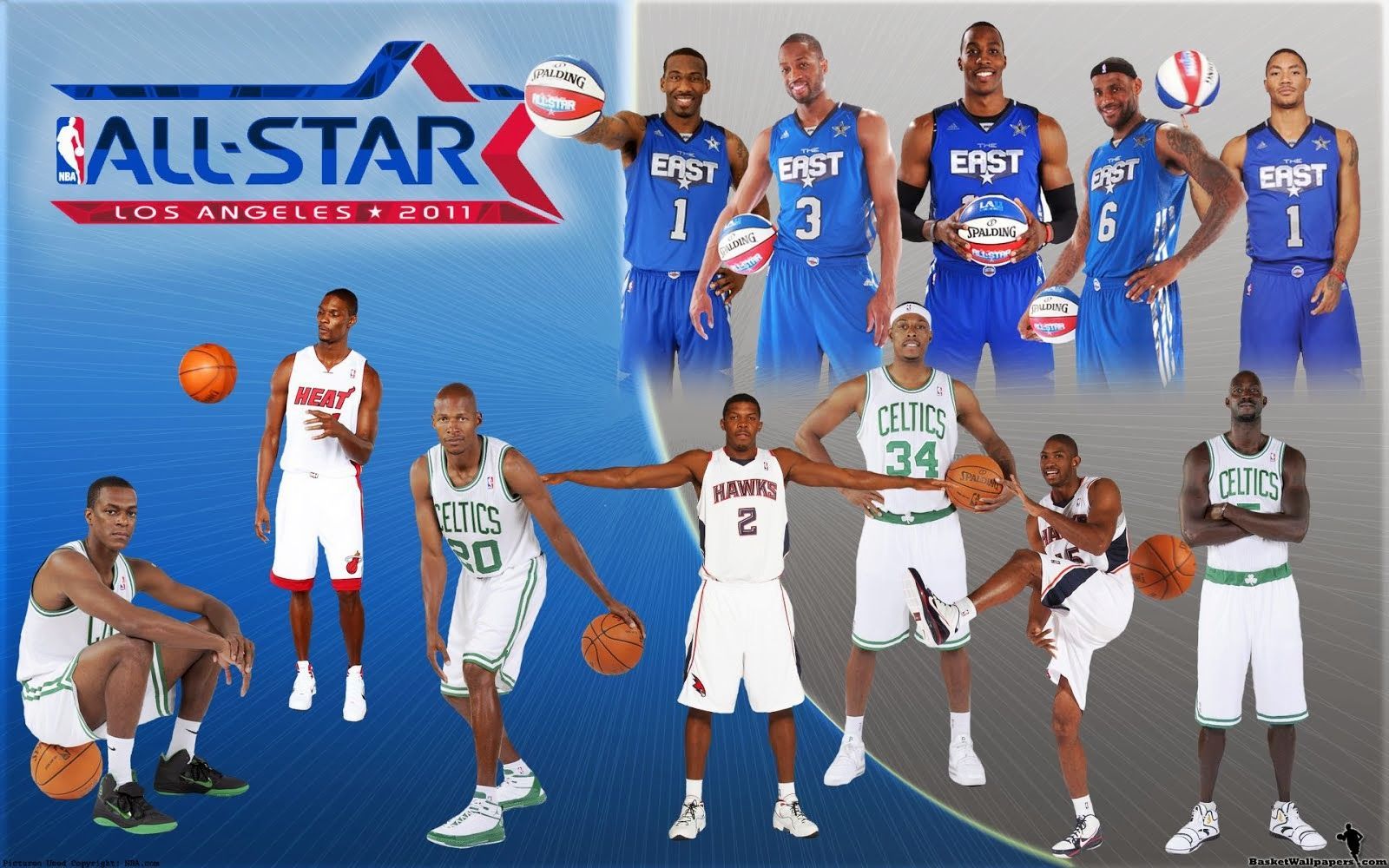 NBA Allstars HD Backround HD background 19 cool HD. Basketball