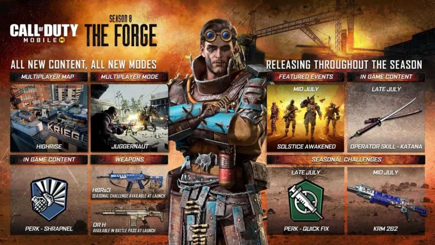 CoD Mobile Season 8: The Forge Update Brings New Weapons, Maps & More