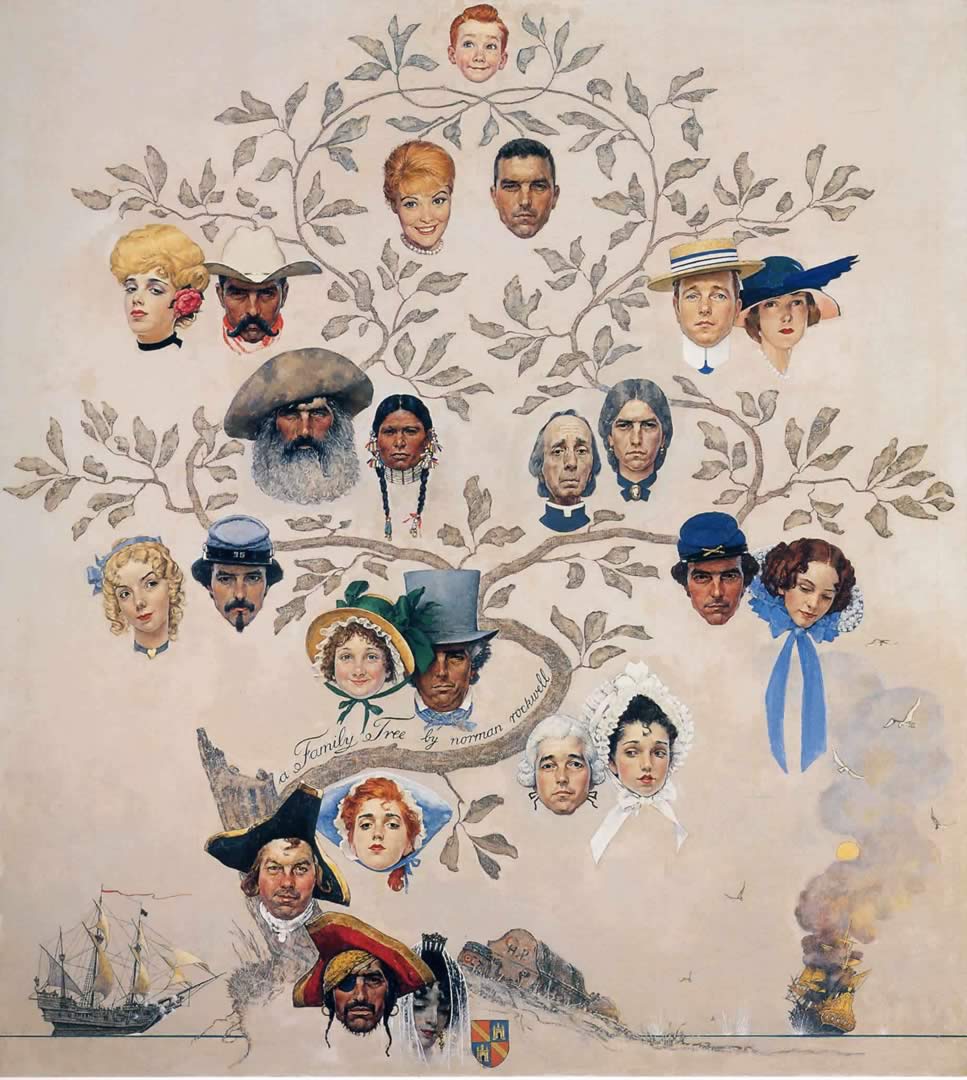 Family Tree Rockwell Wallpaper Image