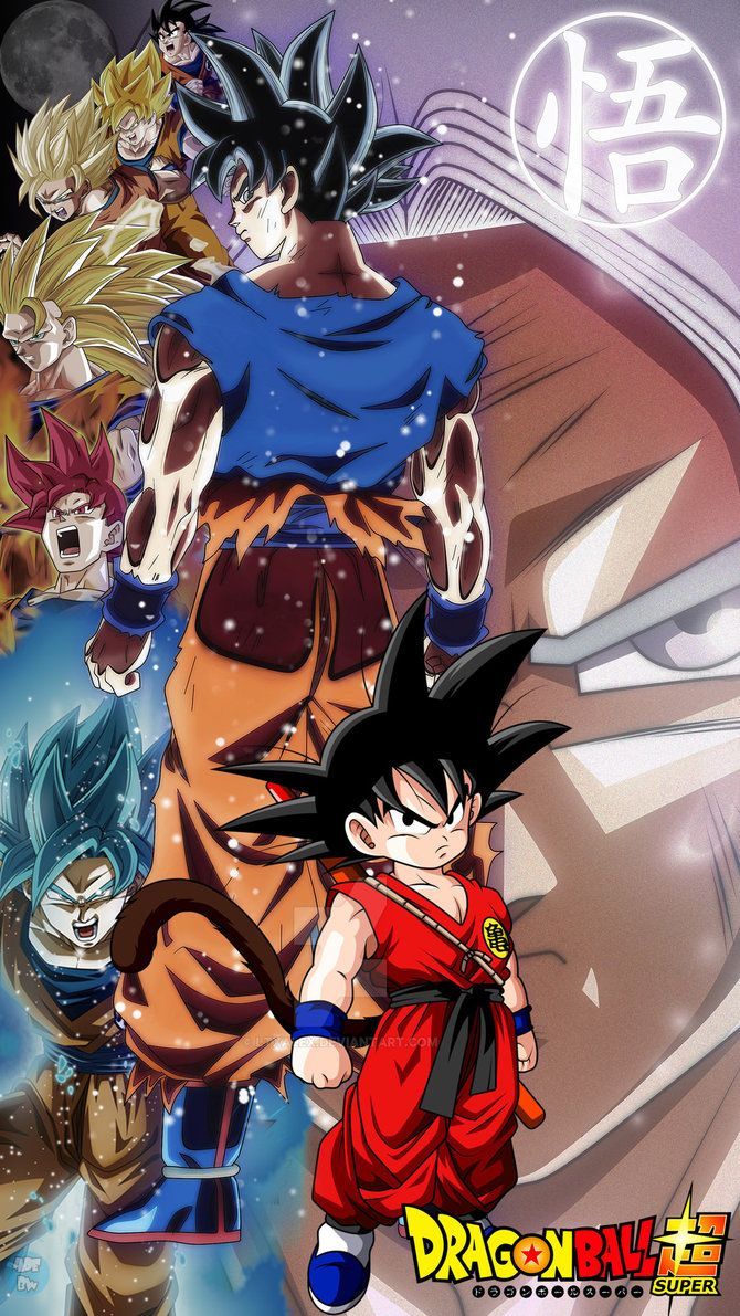 Goku's Transformation