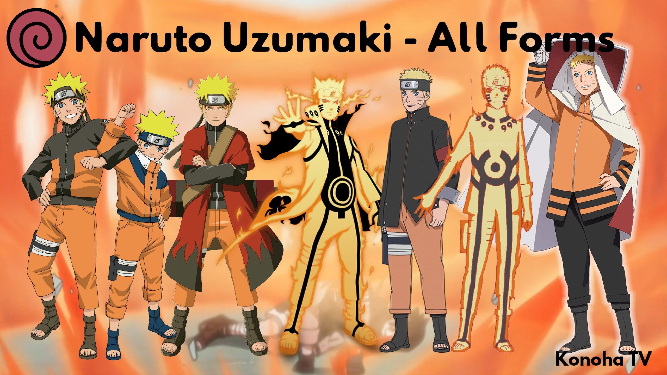Naruto All Forms Wallpaper Free Naruto All Forms