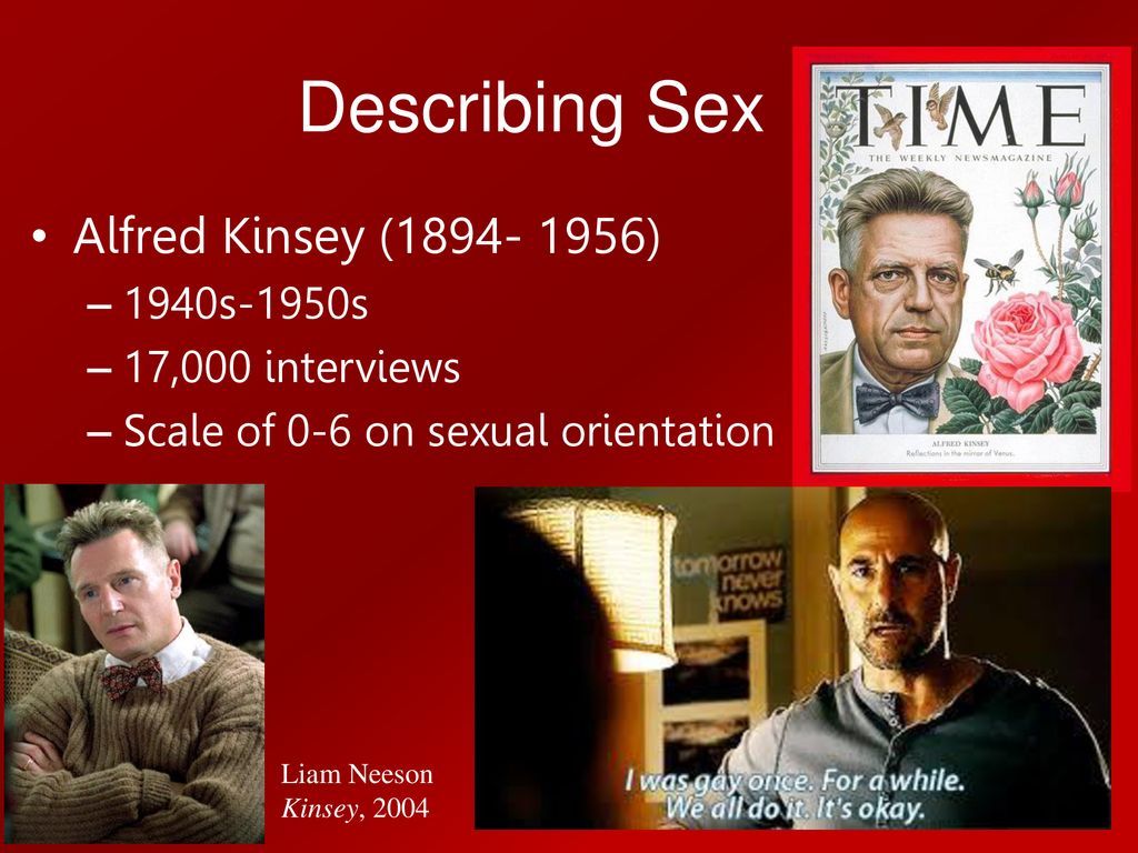 Sexual Motivation Psych