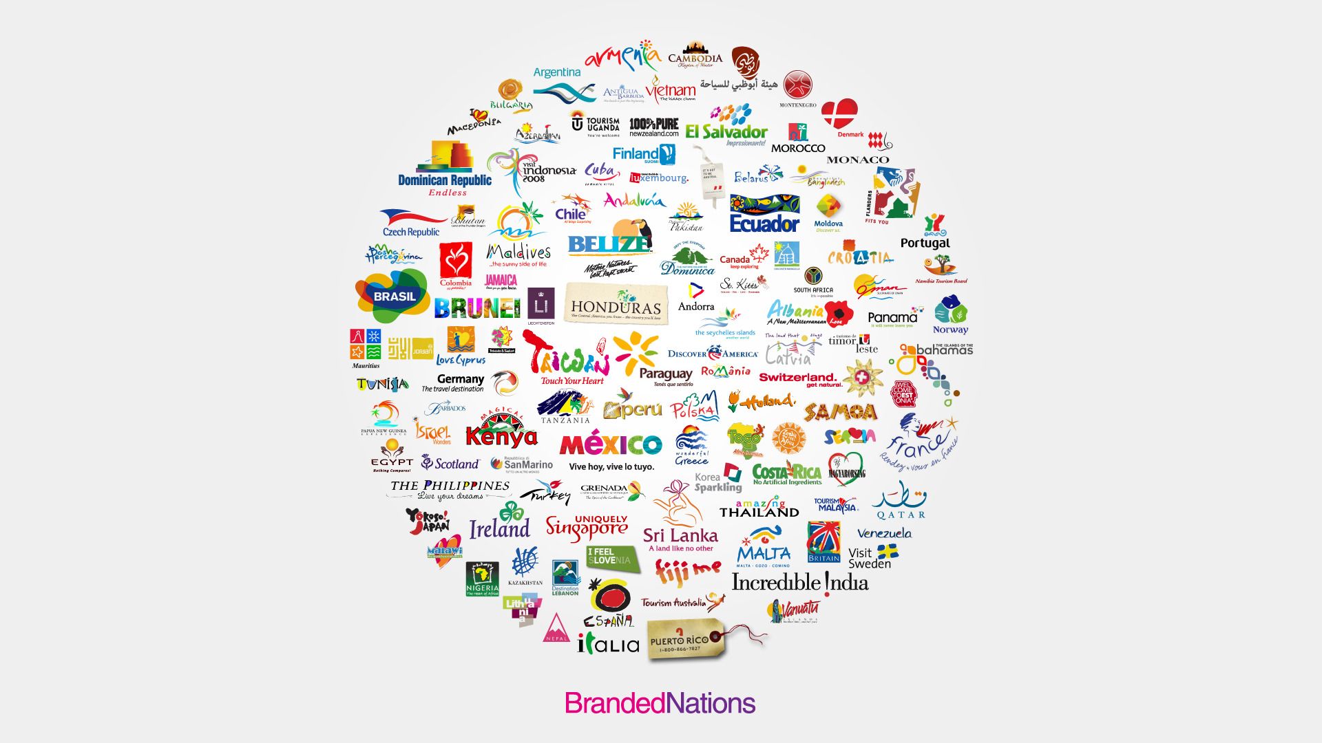 Branding Wallpapers - Wallpaper Cave