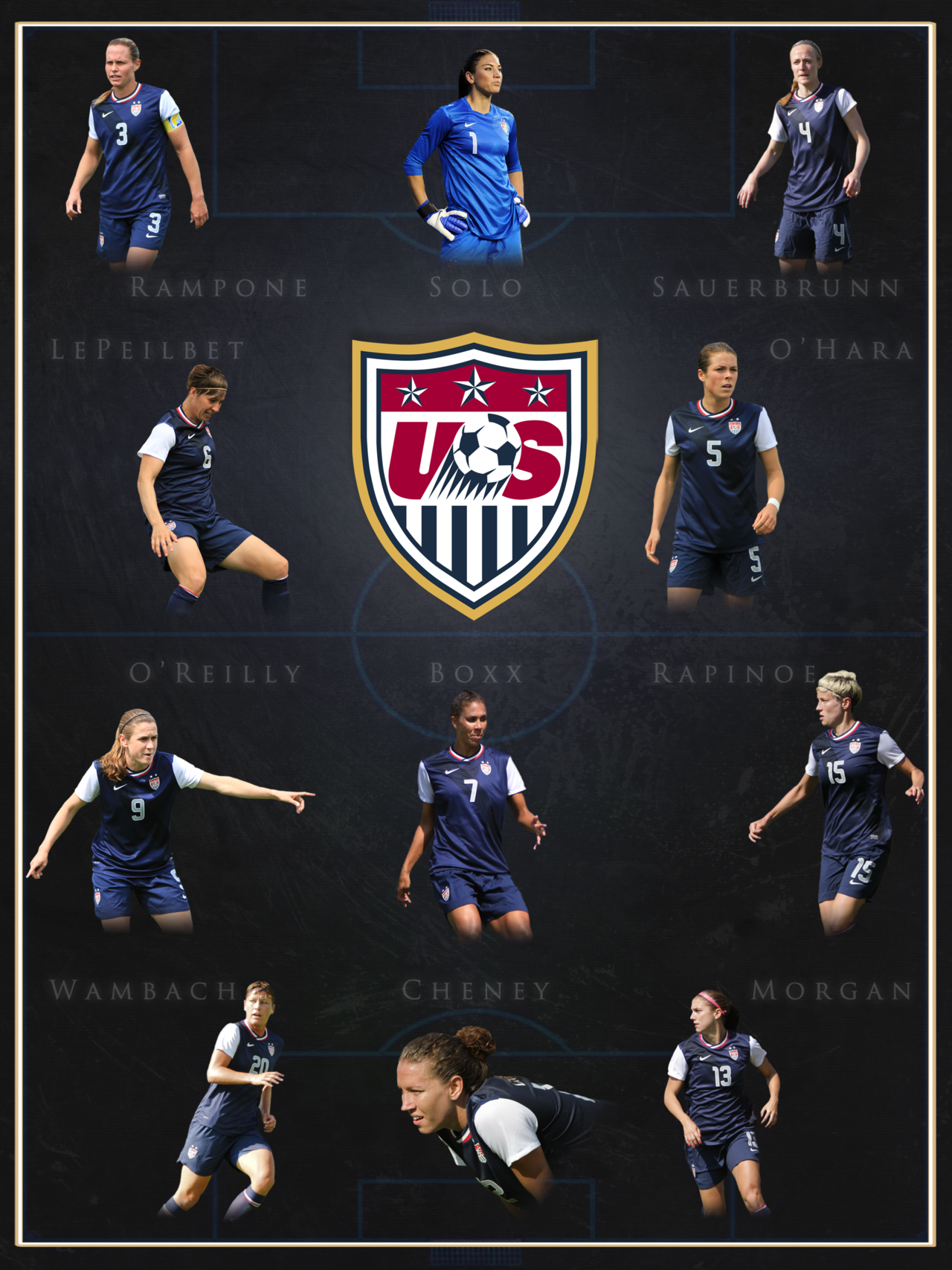 Women Soccer Wallpaper