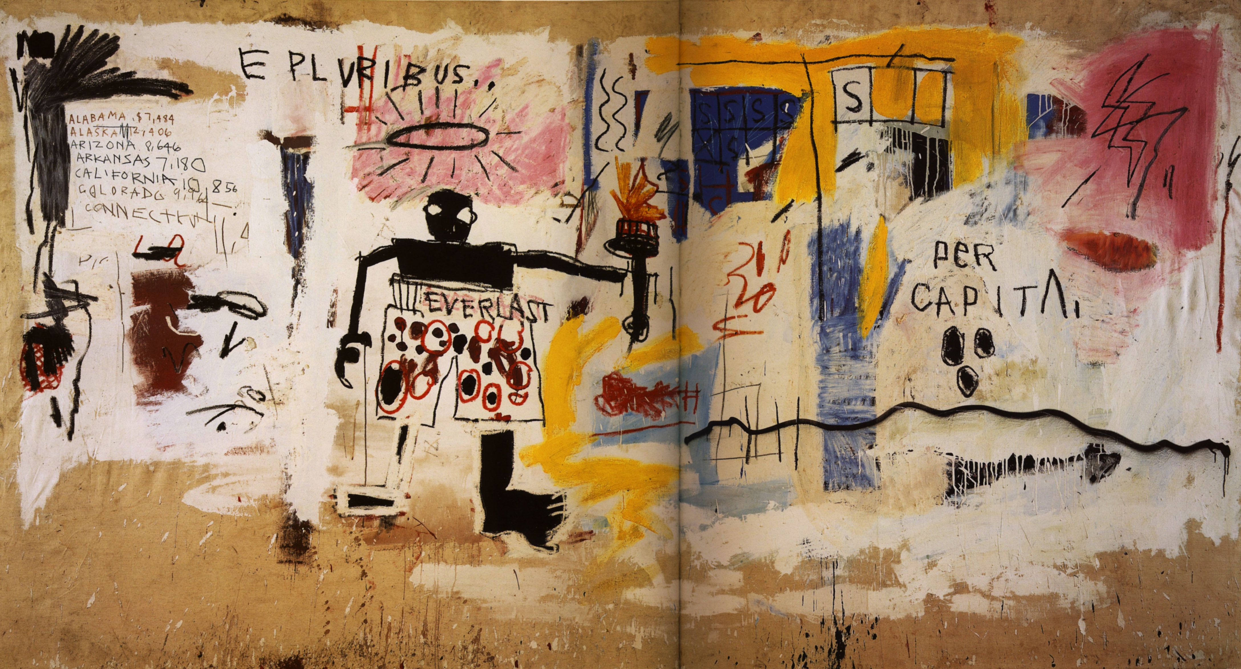 Basquiat Artworks