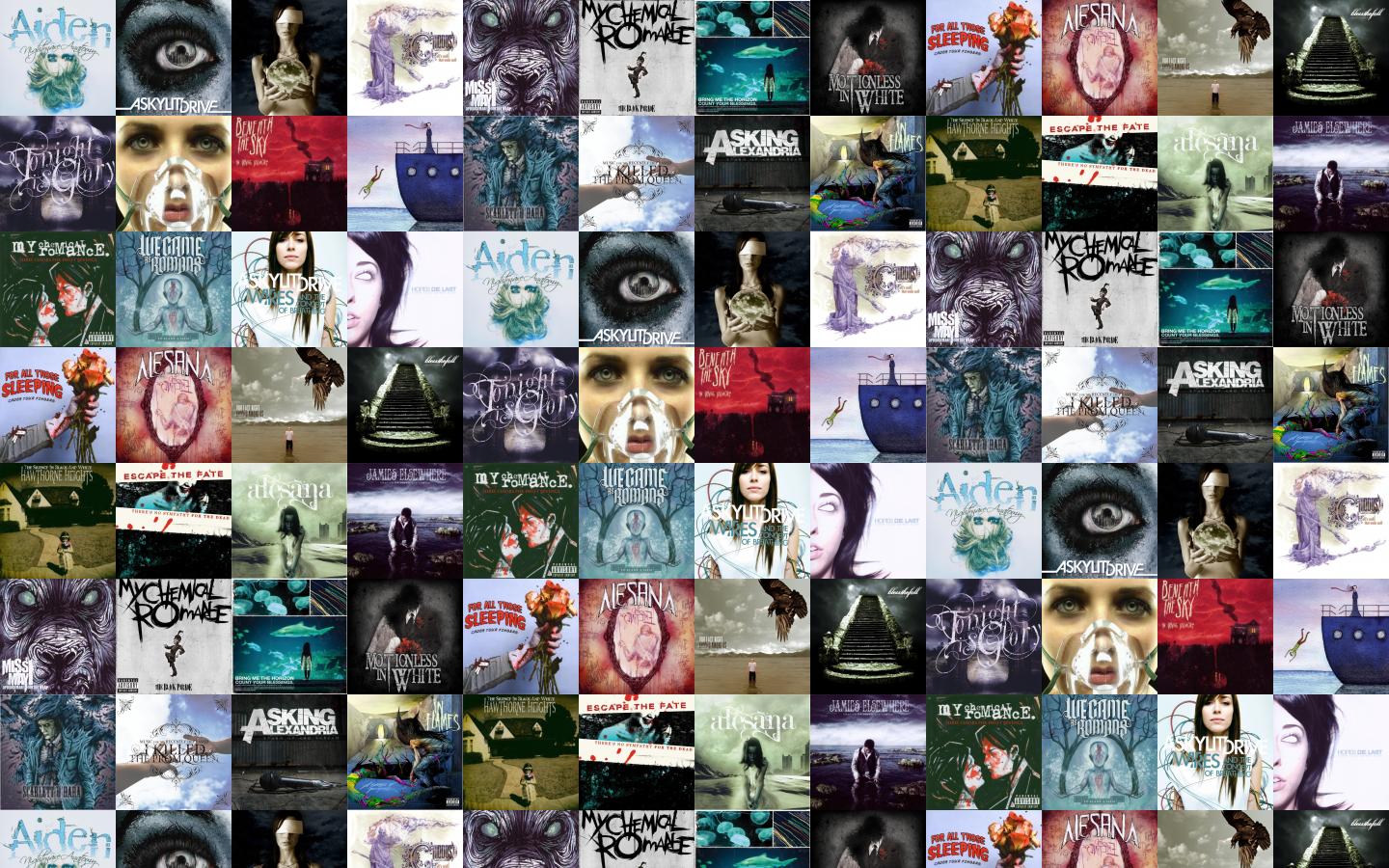 Aiden Nightmare Anatomy Skylit Drive Adelphia She Watched Wallpaper « Tiled Desktop Wallpaper