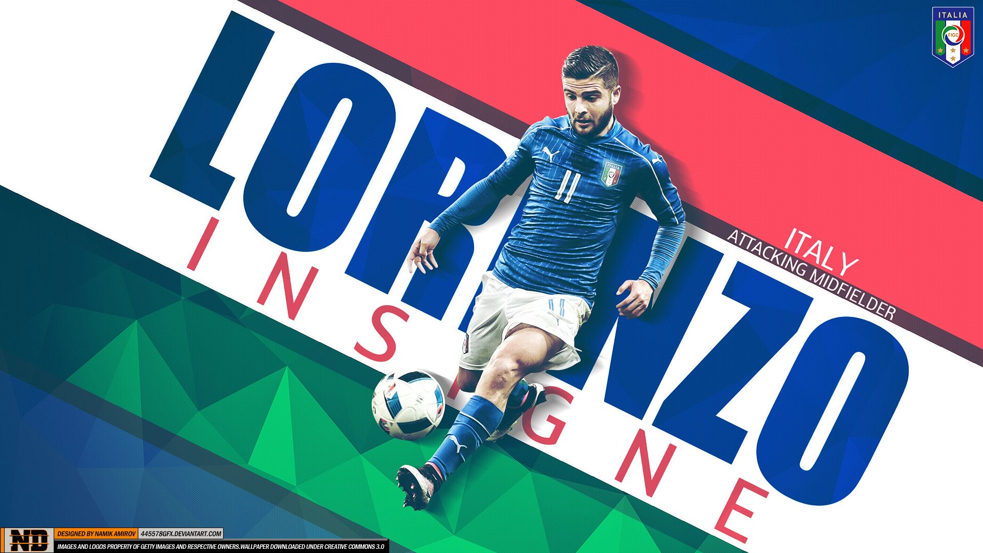 Lorenzo Insigne Wallpapers - Wallpaper Cave