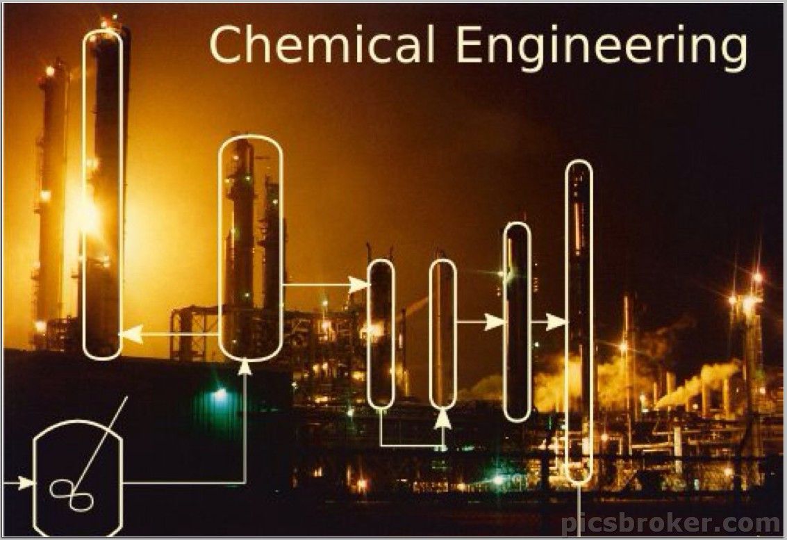Combining Chemical Engineering With IT As The Main Topic In The Field Of  Engineering And Technology Today - Gadget Advisor