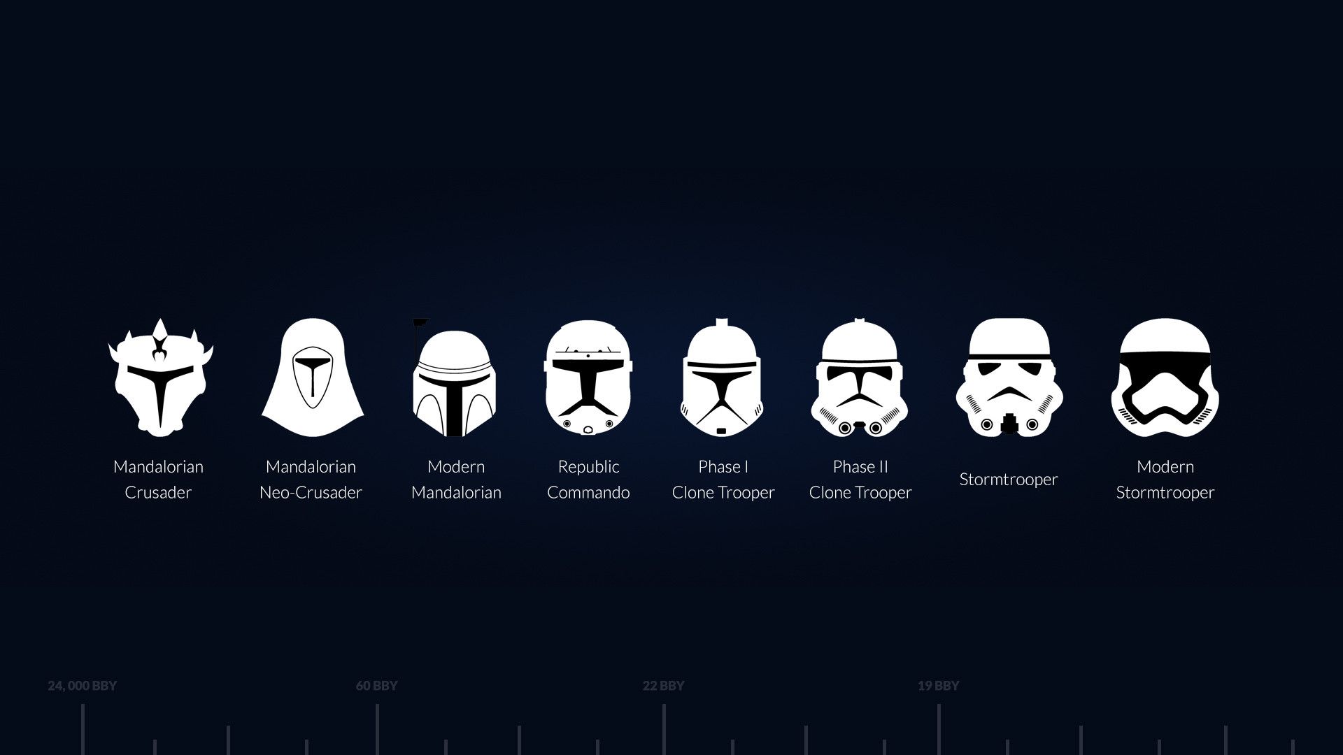 Storm Troopers Evolution wallpaper. Star wars, Fotos, Ilustrações