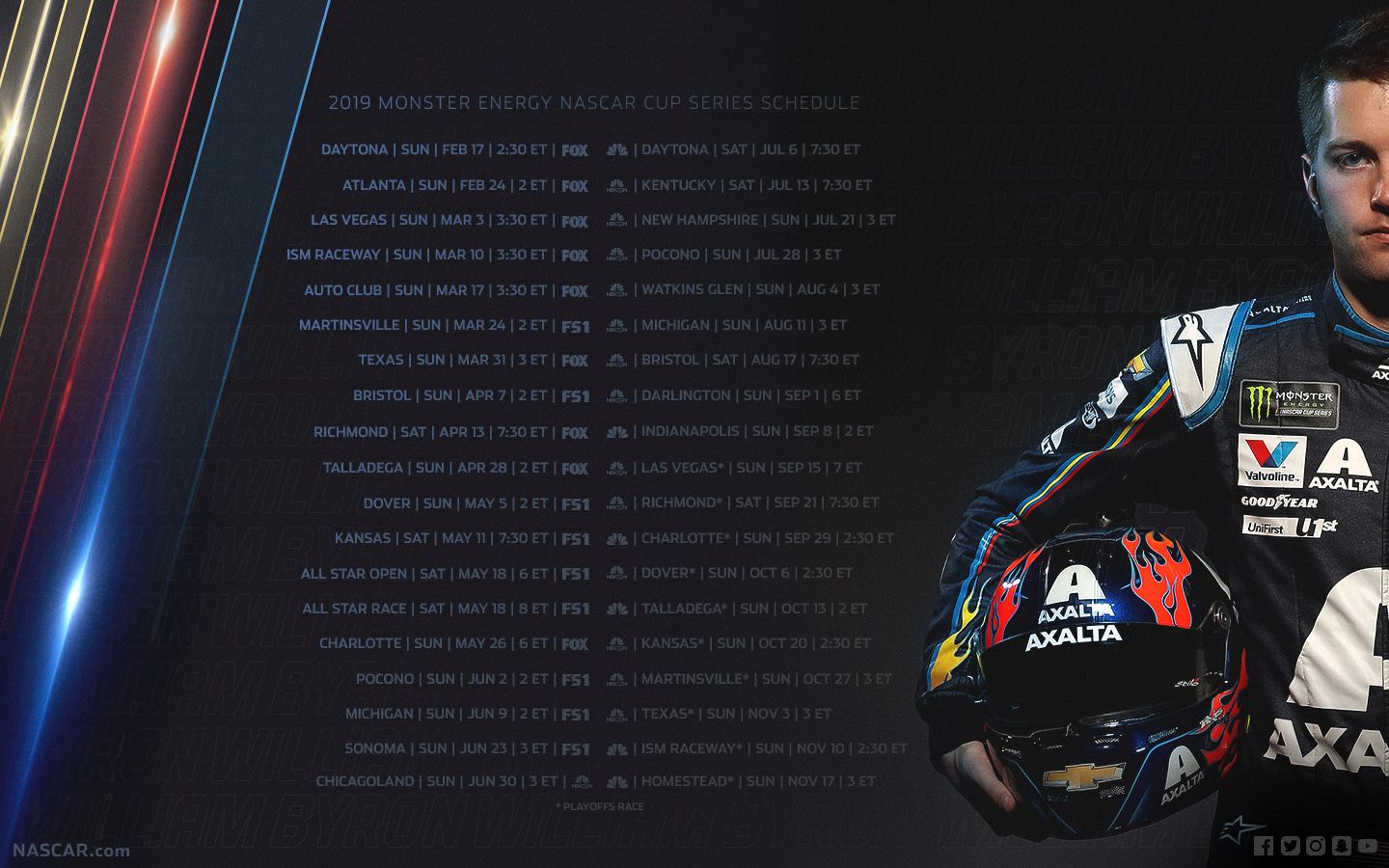 NASCAR Wallpaper. Official Site Of NASCAR