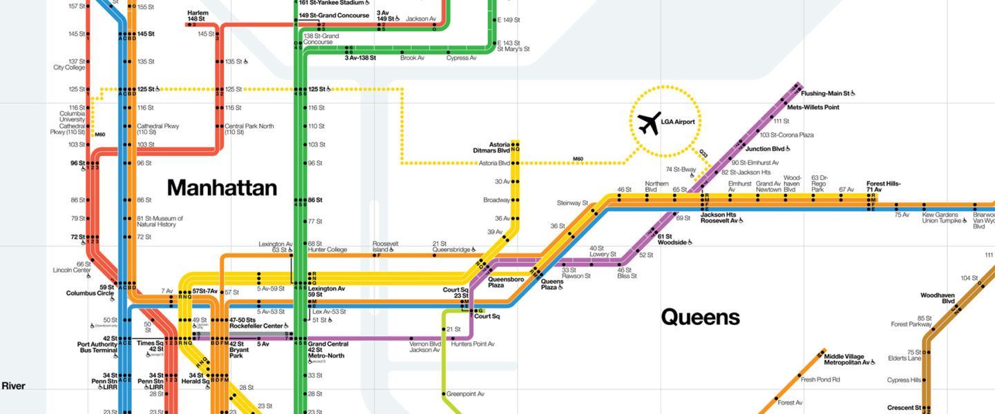 Subway Diagram with Text