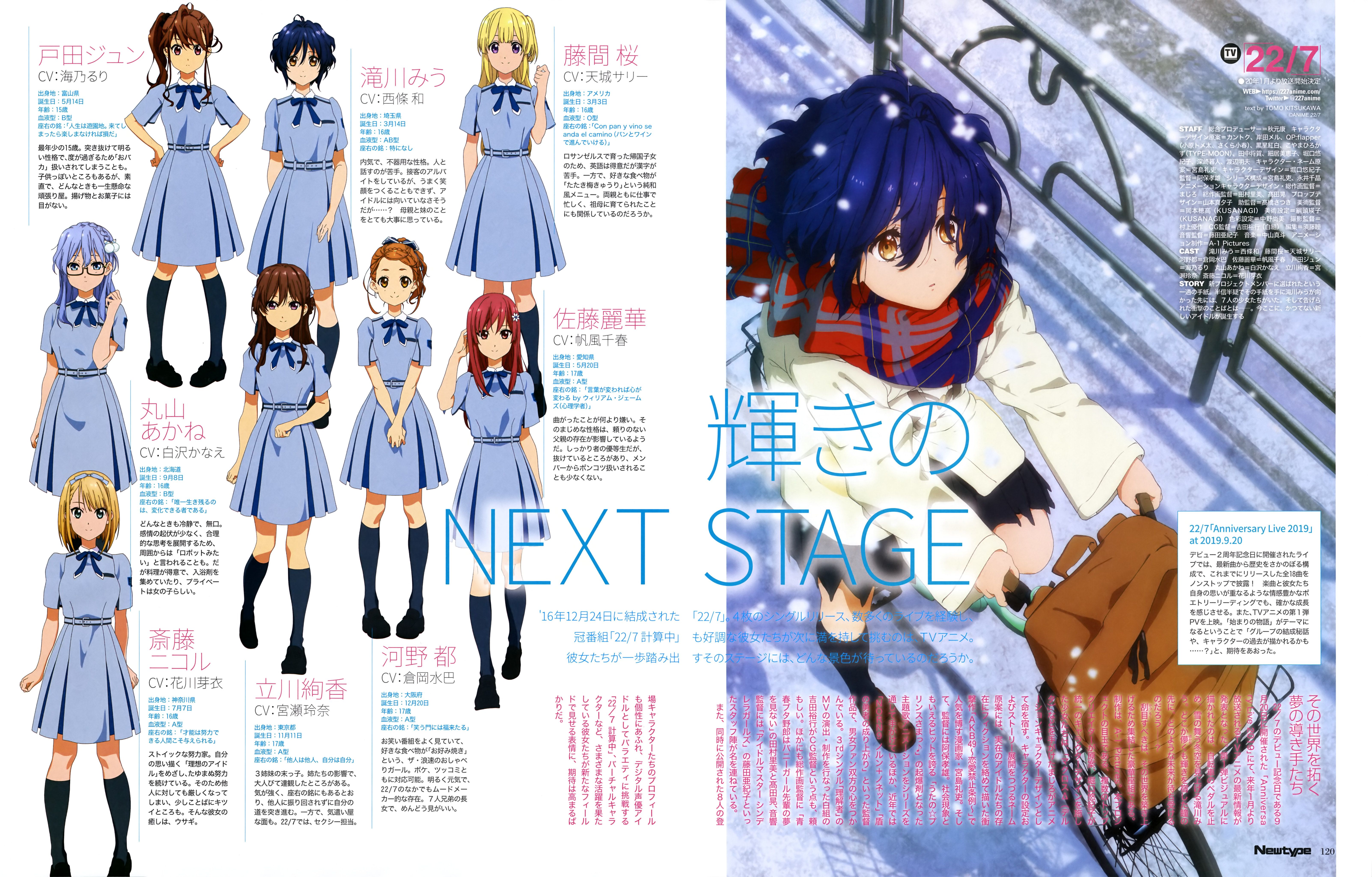 7 (Idol) Anime Image Board