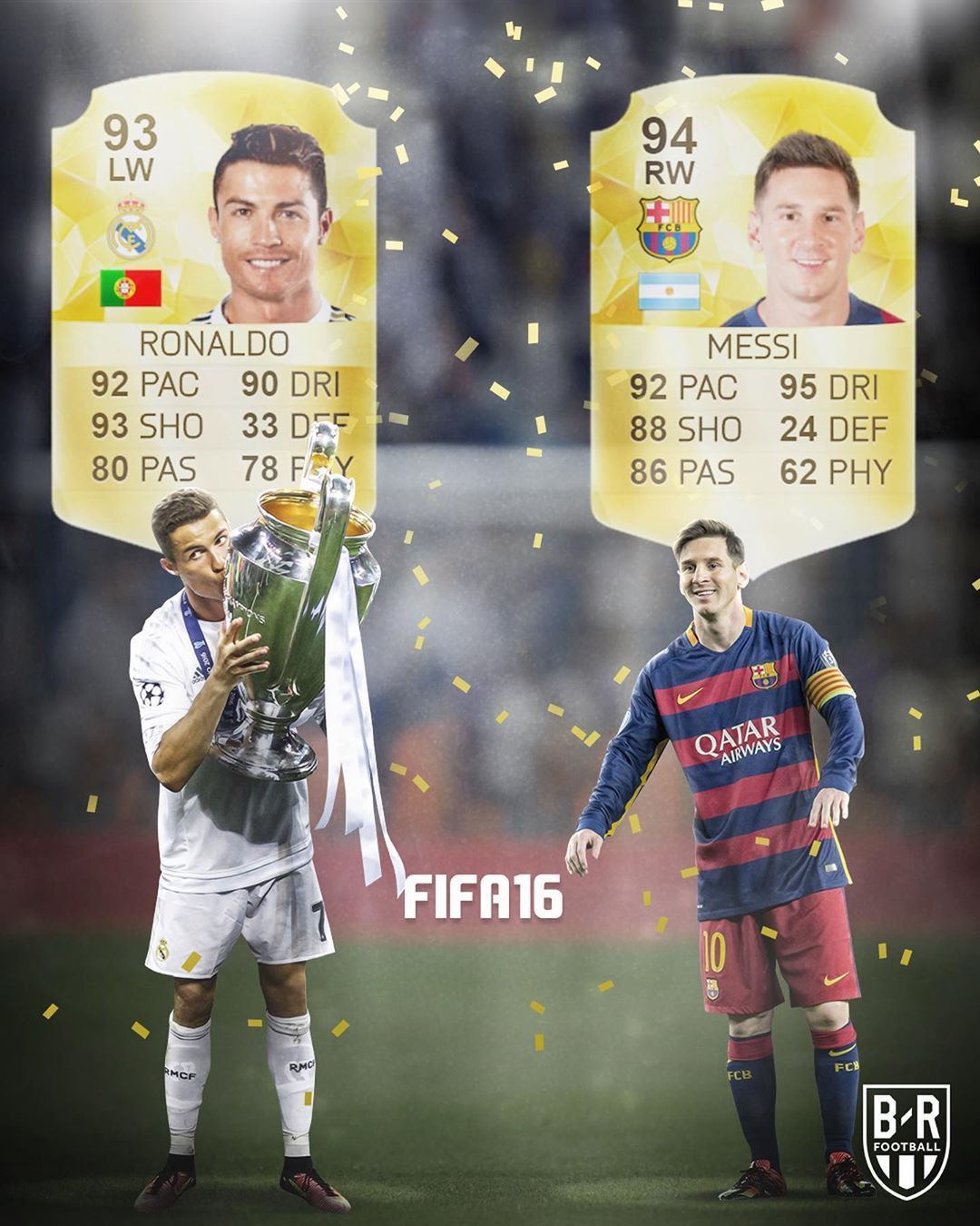 Messi and Ronaldo over the last 10 years on FIFA. GOATs