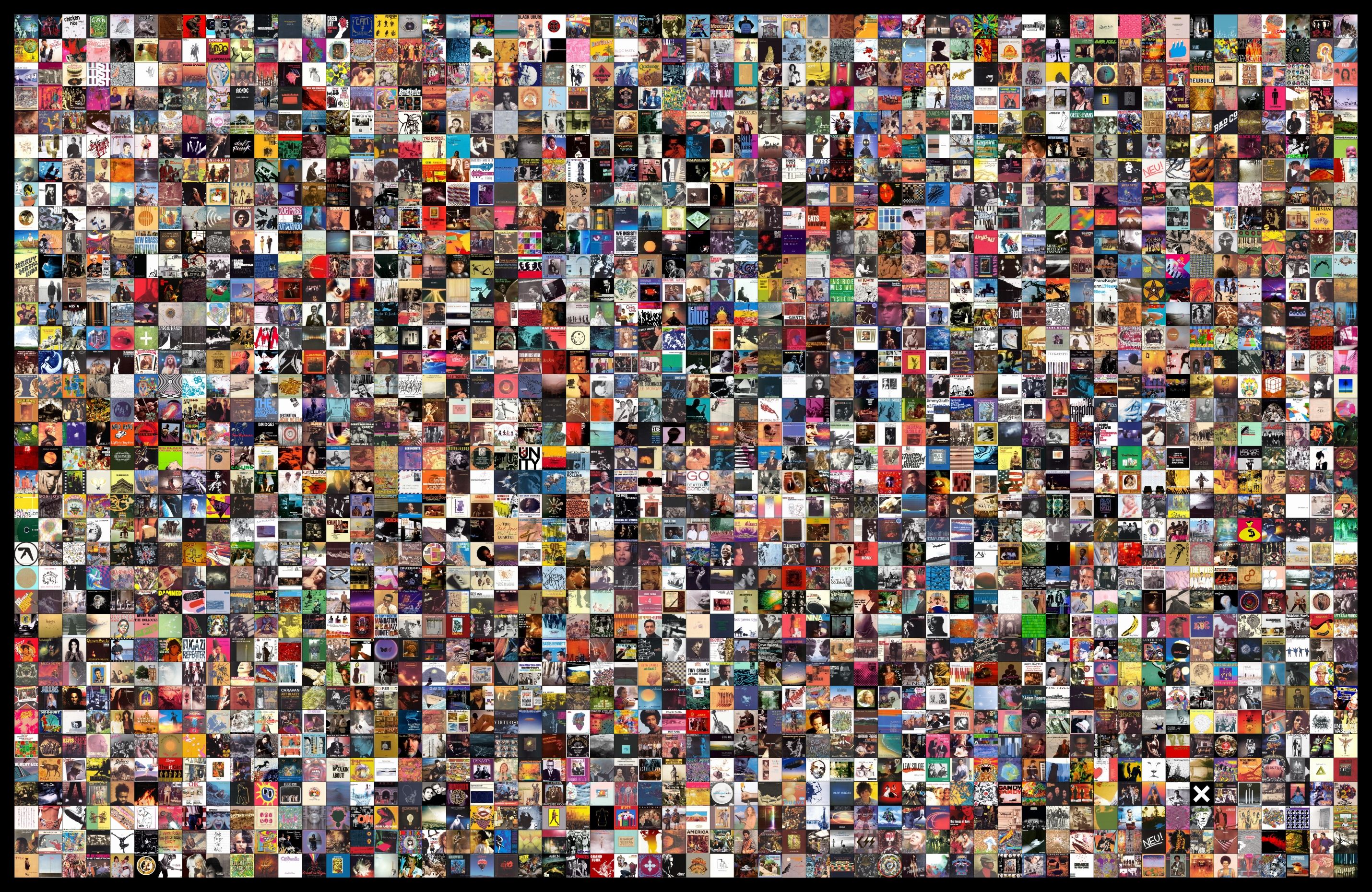 Wallpaper of 2,016 Best Music Albums (2860 x 1860)