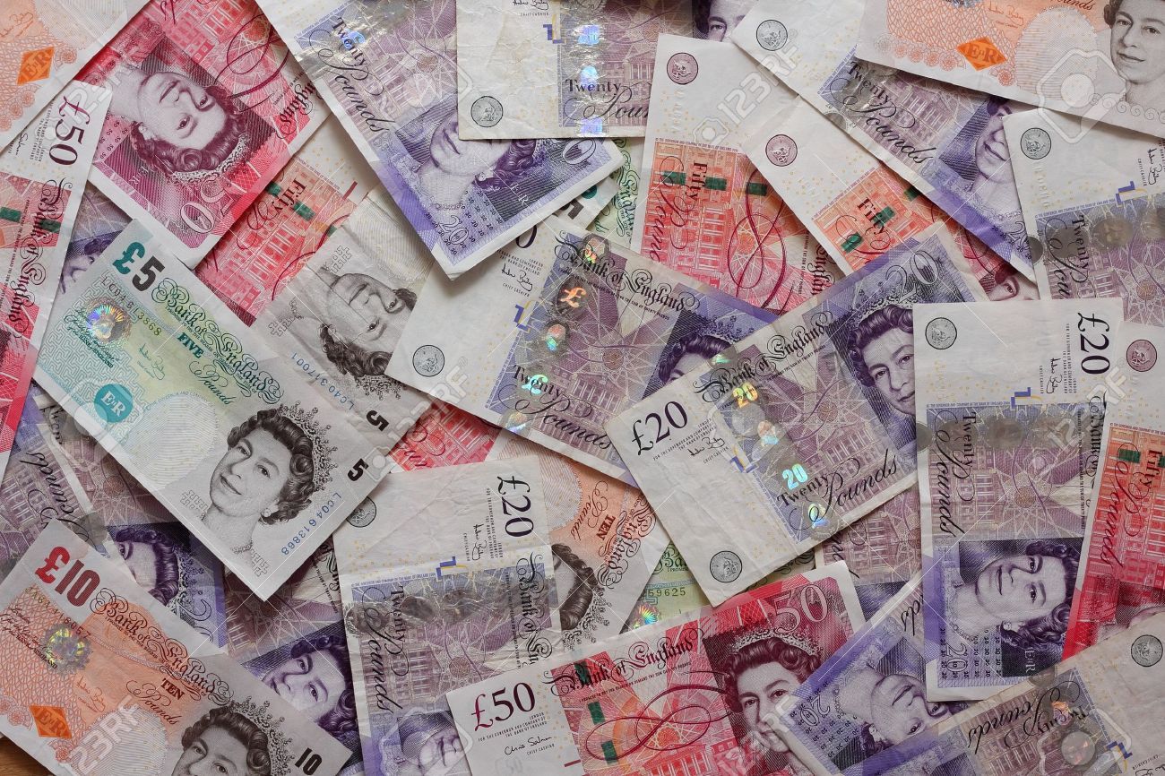 Pound Wallpapers Wallpaper Cave