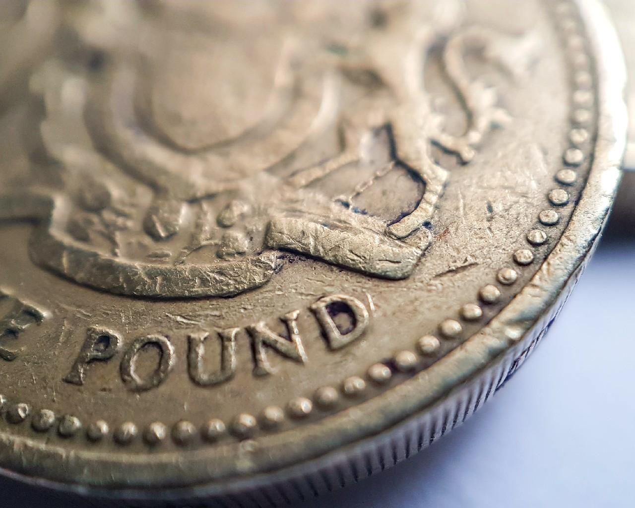British Pound GBP Wallpaper Themes for Android