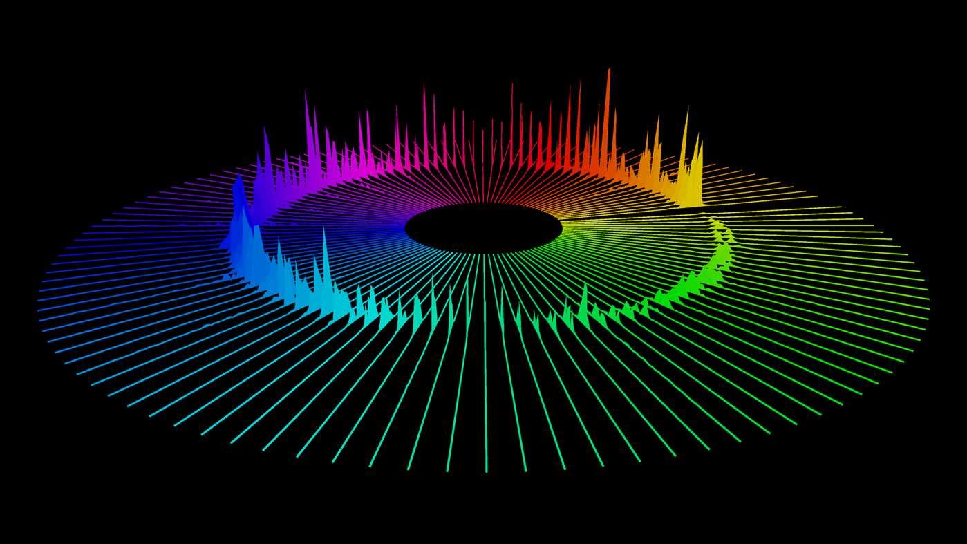 flat audio spectrum music visualizer free download