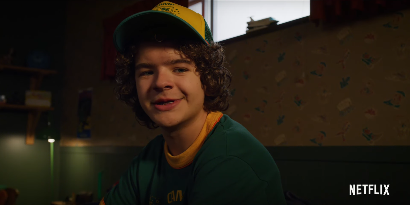 Stranger Things 3 Explained: Story Details and Cast Revealed