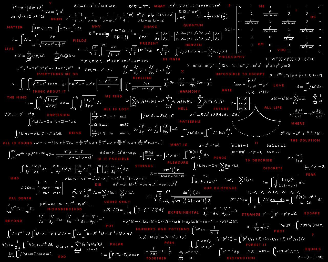 Physics Equations Wallpaper