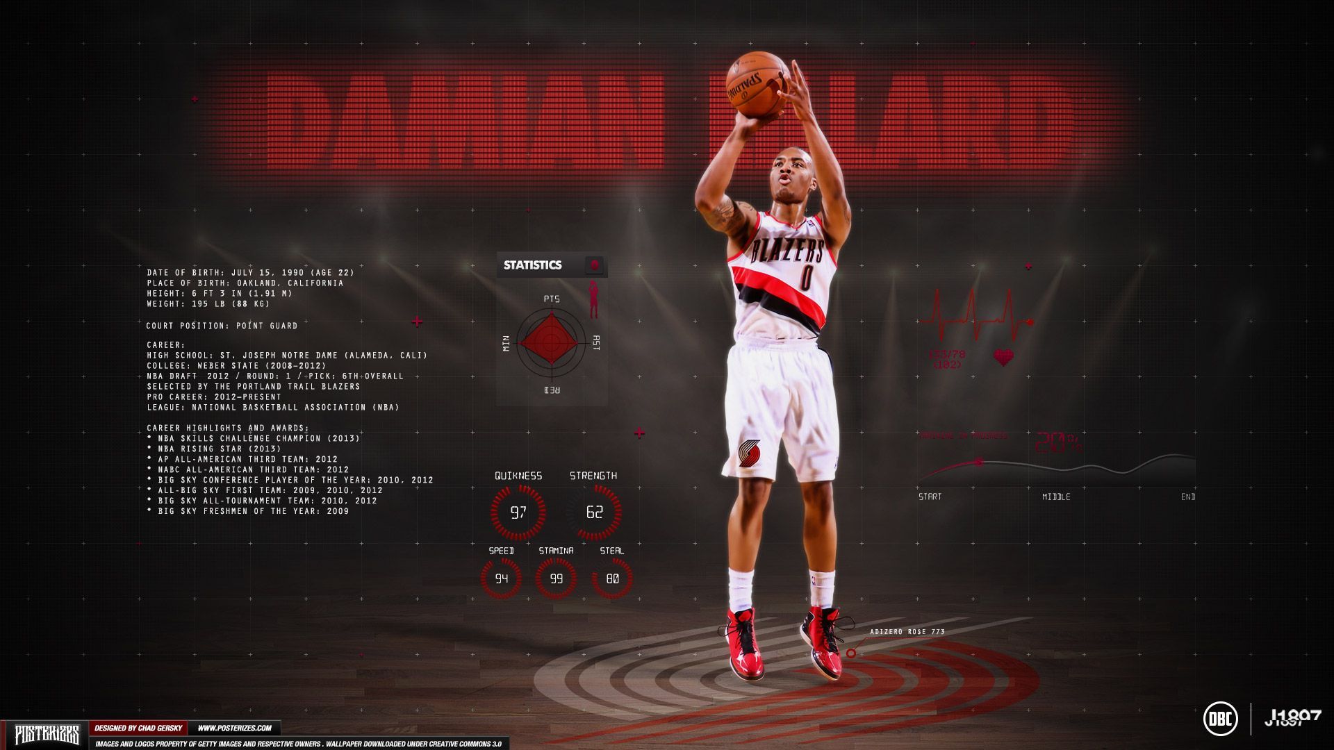 Dame Time Wallpapers Wallpaper Cave