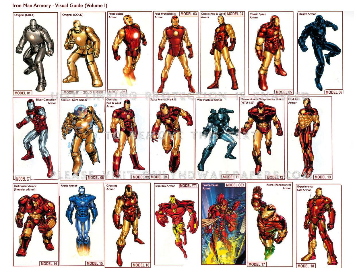 Iron Man marvel comics