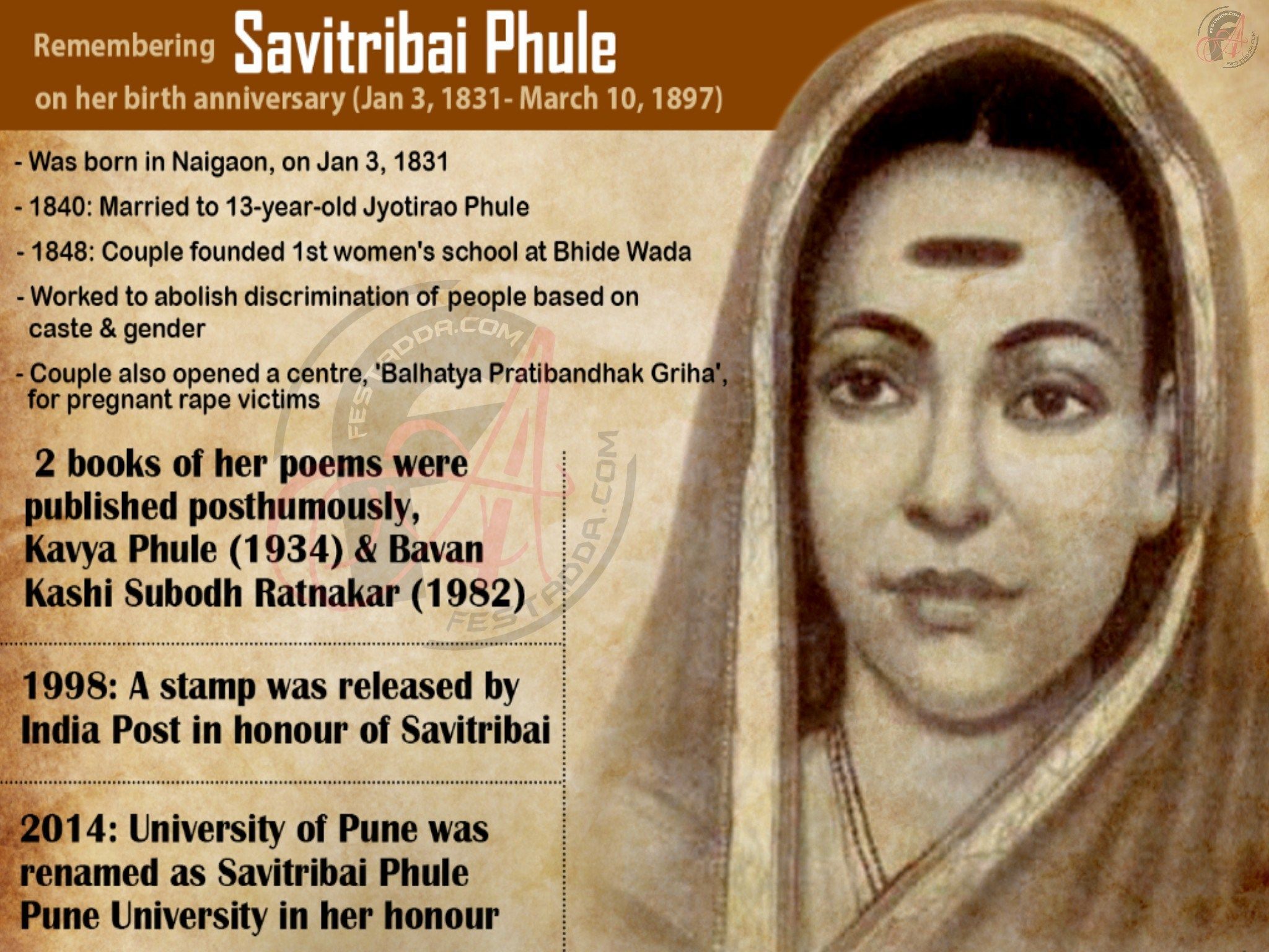 Savitribhai Phule Status. Womens school, Wallpaper quotes, Image