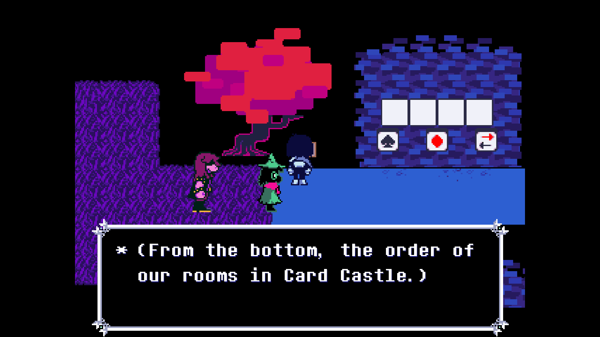 Deltarune Town Map