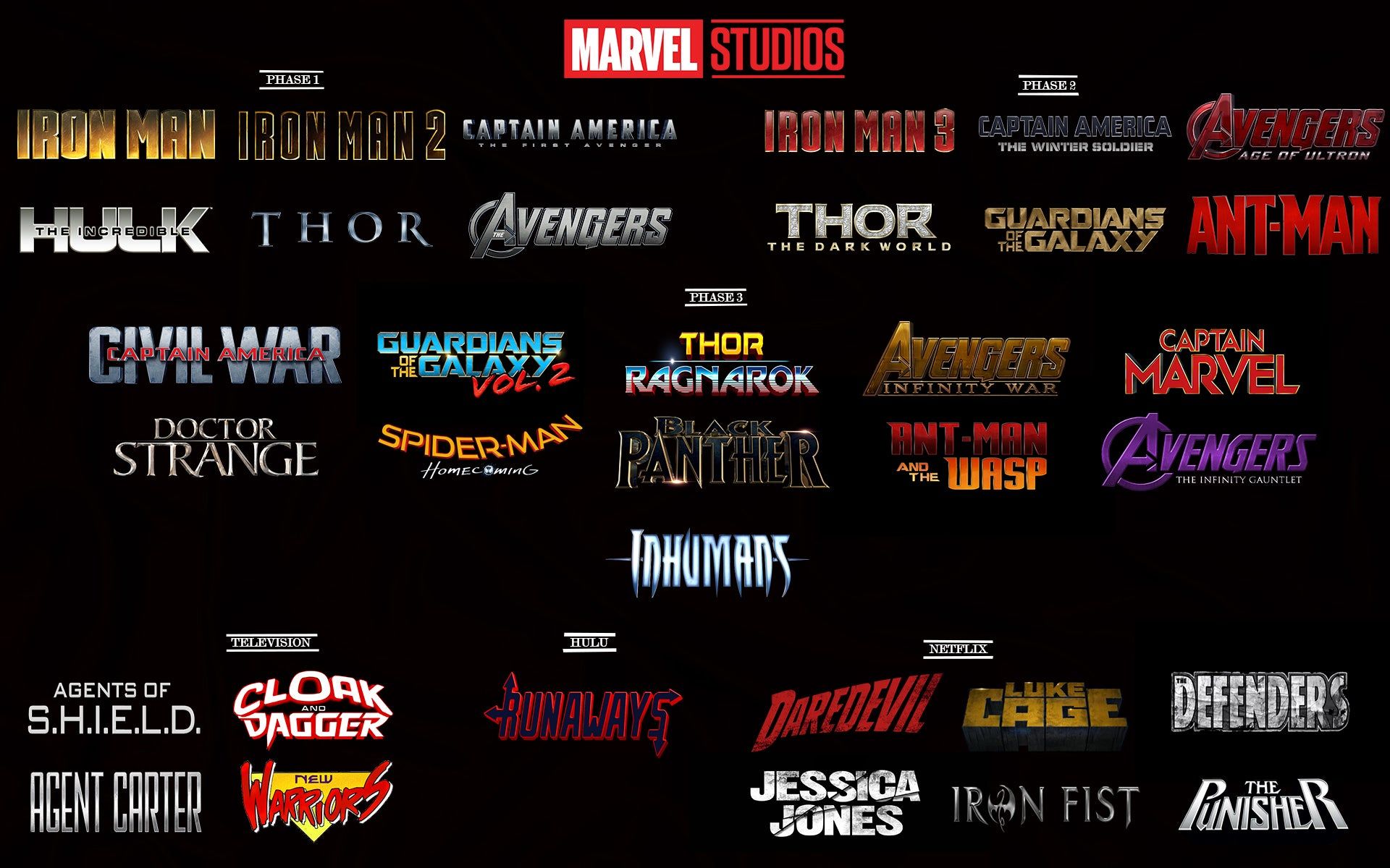 I put this wallpaper together of MCU logos