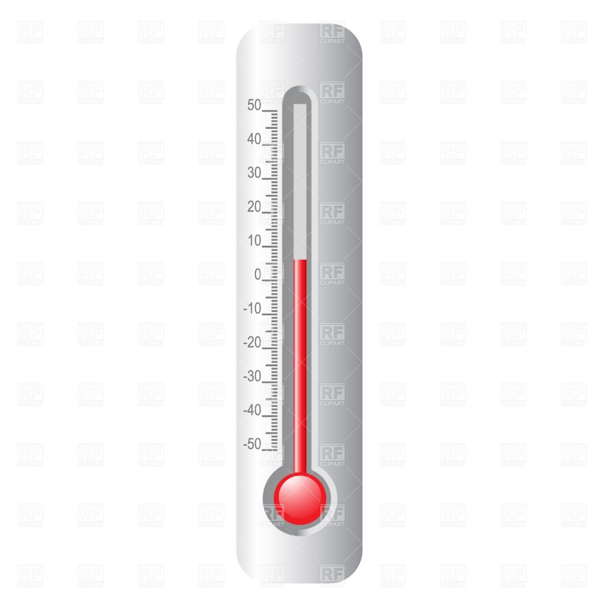 Thermometer Wallpapers - Wallpaper Cave