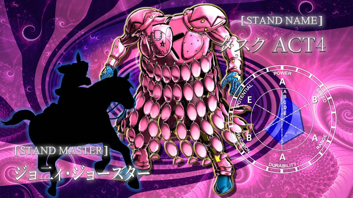 Render Jojo - Tusk Act 4, HD Png Download , Transparent Png Image