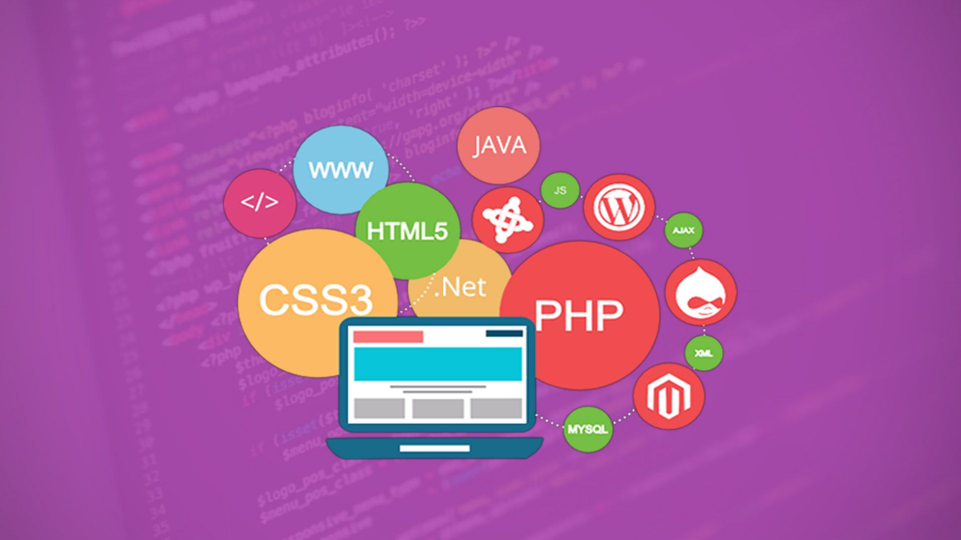 HTML CSS Wallpapers Wallpaper Cave
