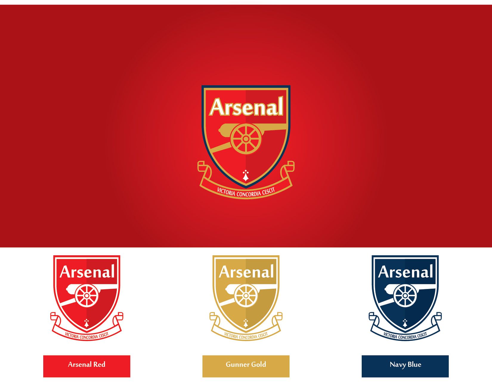 New Arsenal logo Creamer's Sports Logos Community.Net Forums