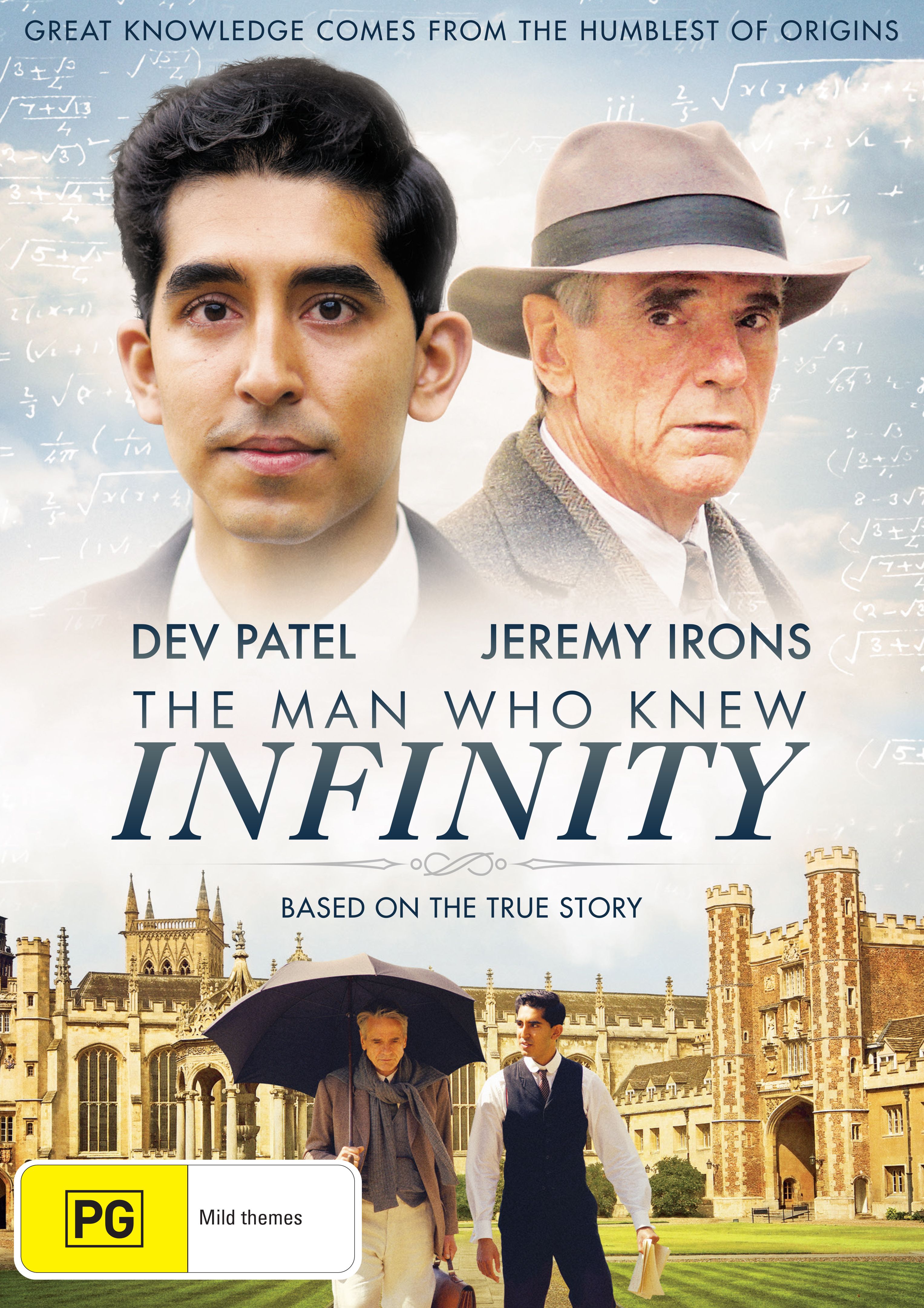 The Man Who Knew Infinity