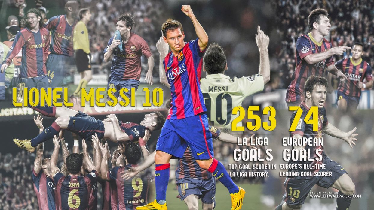 Lionel Messi 2014 2015 Goal Scoring Record Wallpaperx1080